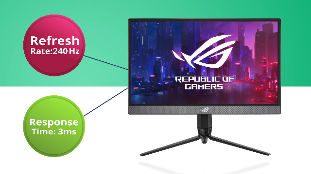 ASUS Rog Strix Xg17Ahp 17.3