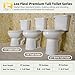 Tall Toilets For Seniors 21 Inch, Los Flexi Comfort & High Toilet, Elongated Bowl and Soft-Close Seat, 1.28 GPF Extra Tall Handicap Toilet with Efficient Siphonic Flush & 12