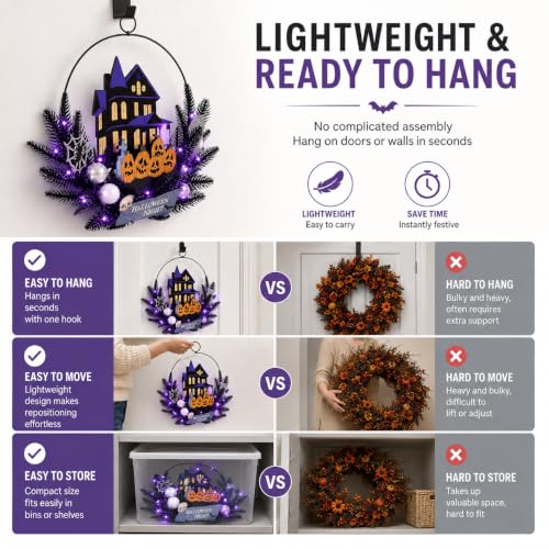 Halloween Wreath with Lights, 15.7 Inch, 6H On/18H Off Timer - image 7
