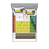 Ambesonne Modern Fitted Sheet & Pillow Sham Set, Periodic Table of Elements PHD Chemistry Student Family for Science Lover Education, Decorative Printed 3 Piece Bedding Decor Set, Full, Yellow
