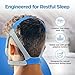 resplabs CPAP Headgear Compatible with The AirFit F40 CPAP Mask - Soft, Secure Replacement Fit - Comfortable Adjustable Design for Nightly Use (Large)