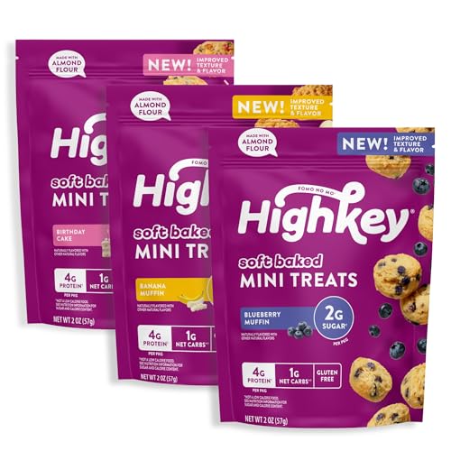 HighKey Low Sugar Muffins Variety Pack - 2oz Low Carb