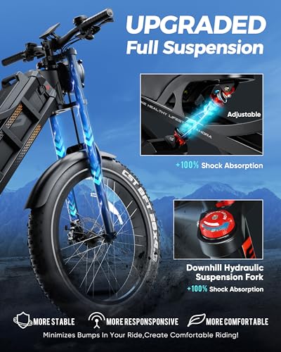 Image of 2026 eAhora Romeo Pro 3 Electric Bike for Adult, Peak 6000W Dual Motor, 52mph, 60V 80Ah Battery, 300 Miles Long Range, 26 inch*4.0 Fat Tire, Air Suspension, App, Commute, Delivery, All-Terrain