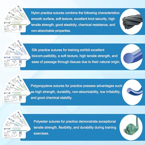 Image of Suture Practice Kit with Needle Plus Tools for Medical Student Training (12 Mixed Thread)