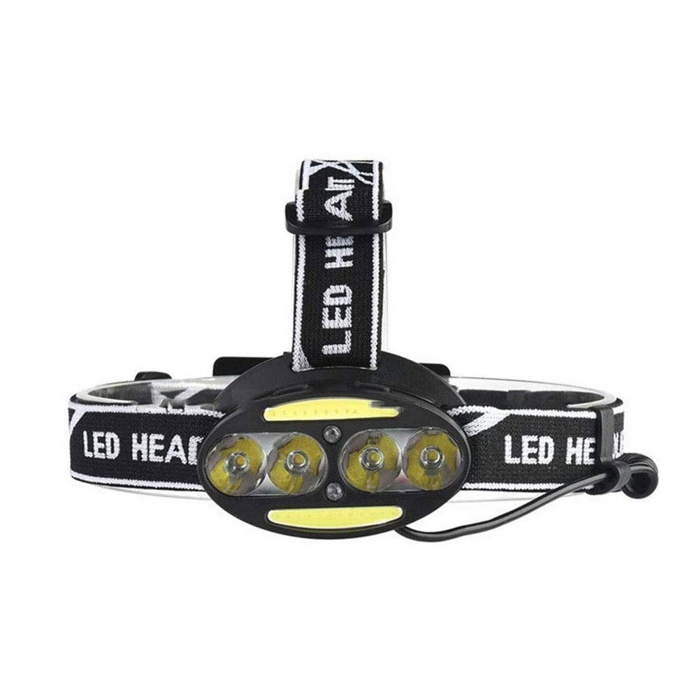 Lampes rechargeables phare LED zoomable haute puissance pour running et bivouac