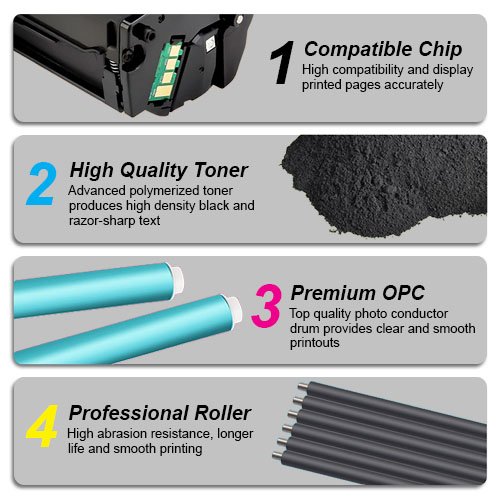 Pictech cartuccia toner di ricambio per Dell