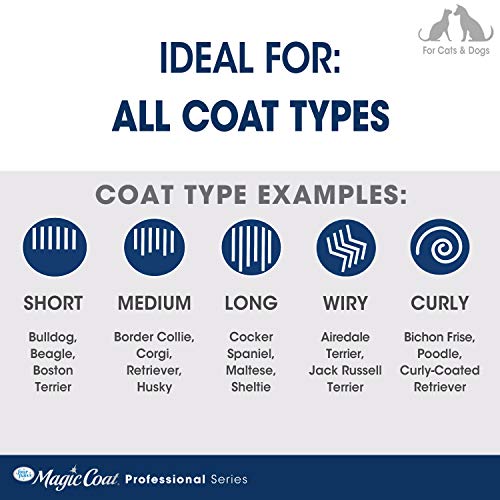 Four Paws Magic Coat Professional Series Grooming Brushes for Dogs & Cats l Trimmers, Nail Clippers, & Brushes Dog & Cat - Image 5
