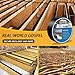 Heelos 4 Pack Joist Tape for Decking 1-5/8