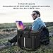 EUGOOCX Tragbare Tragetasche kompatibel mit ECOFLOW Delta 3 Plus/Delta 3/Classic, schützende Aufbewahrungstasche für Kraftwerk und Zubehör, mit Wärmeableitungsfenstern