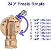PWACCS Pressure Washer Nozzle Tips Full Set, Pressure Washer Pivoting Coupler Kit