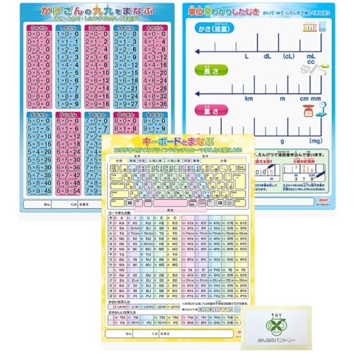 【小学生 めざせ理系!下敷き3枚セット】 オリオンズ ORIONS 共栄プラスチック 学習下敷 B5判 九九 単位早わかり キーボード かけ算 パソコン 算数 理科 PC プログラミング 低学年 入学 小学校 /みんなのパントリーカードセット