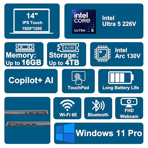 Image of acer Aspire 14 AI Portable Laptop 14 inch WUXGA Matte Touch Intel 8-core Ultra 5 226V (Up to 40 NPU Tops - Up to 53 GPU Tops) 16GB RAM 1TB SSD for Creator Business Work Win11Pro ICP Hub