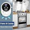 ICARE Generatore di Ozono Purificatore d'aria, Depuratore Aria, Deodorante per Ionizzatore di Ozono, Purificatore Aria per Bagni, Animali Domestici, Auto