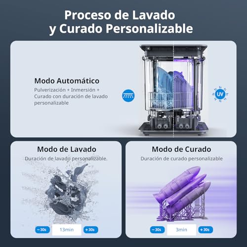 ANYCUBIC Impresora 3D Resina Wash Cure 3, Wash Cure 3 Plus, Wash Cure 3 MAX 4 ANYCUBIC Impresora 3D Resina Wash Cure 3, Wash Cure 3 Plus, Wash Cure 3 MAX - Imagen 5