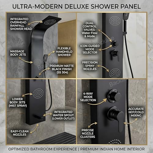 Image of Backline Shower Panels For Bathroom SS 304 Grade | Black Mixer Showers Hot & Cold Water Adjustable Over Head Shower | Hand Shower | Body Mist Spray | Water Spout (Black Matt)