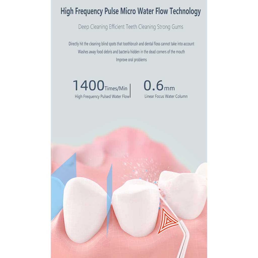 TJH Idropulsore Irrigatore Orale Dentale Cordless Professionale - IPX7 Portatile e Ricaricabile Idropulsore Impermeabile per la Pulizia dei Denti, Serbatoio da 300 ml Casa e Viaggio