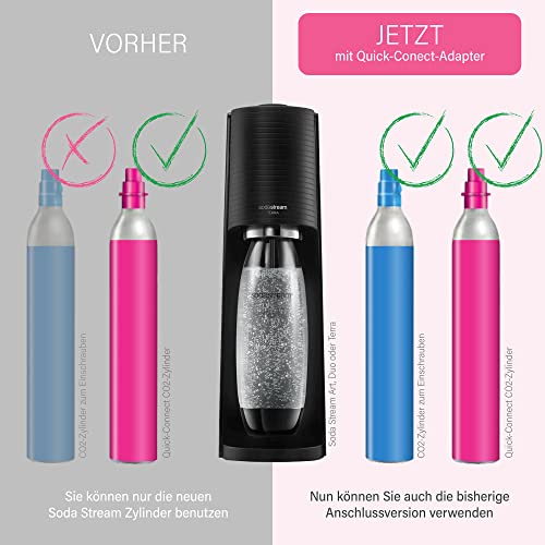 SPRUDELUX® | Adattatore CO2 Quick per spruzzatore