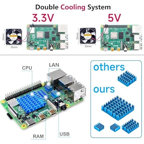 Miuzei Чехол для Raspberry Pi 4 с выключателем USB-C 5 В 3 A 15 Вт корпус блока питания видимый акриловый вентилятор охлаждения алюминиевый радиатор только для Raspberry Pi 4B UK plug