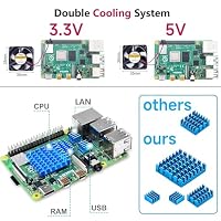 Miuzei Gehäuse für Raspberry Pi 4 mit Lüfter Netzteil Acryl-Deckel 8/4/2GB – Ansicht 3