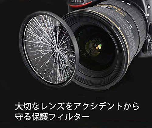 Filtro ND400 Kenko de 67 mm para fotografía de larga exposición 4