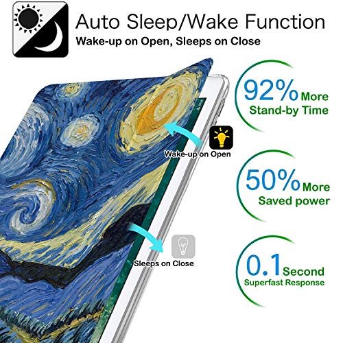 Image of DuraSafe iPad Pro 9.7 inch 2016 Case A1673 MLMP2HN /A MM172HN /A MLMN2HN /A MLMQ2HN /A A1674 A1675 MLMW2HN /A MLMX2HN /A MM192HN /A MLMV2HN /A MLN02HN /A MLMY2HN /A MLN12HN /A MM1A2HN /A MLPX2HN /A - Starry Night