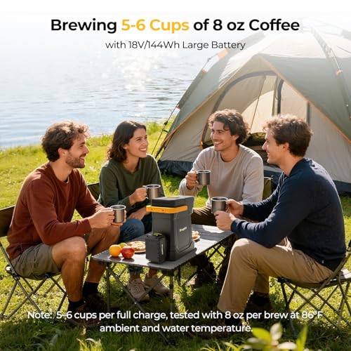 BougeRV Coffee Maker with 18V Battery