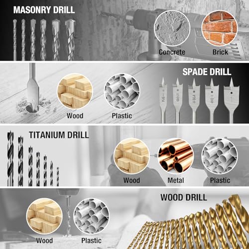 Image of DuraTech 99 PCS Drill Bit Set, High Speed Steel Titanium Drill and Screwdriver Bit Set with Tough Case for Metal, Wood, Plastic, Concrete, Brick, Masonry