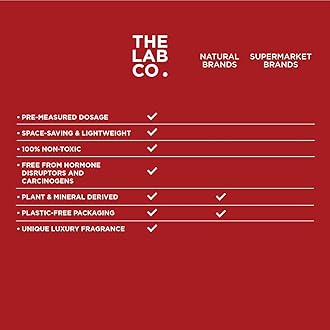 The Lab Co. Laundry Detergent Strips Sheets | Eco Ultra-Concentrated | Non-Bio for Sensitive Skin | Non-Toxic Fragrance | EDC-Free | Lab-Tested | Energising Grapefruit Amber | 32 Loads