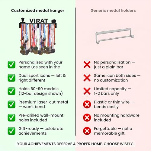 Image of Sehaz Artworks Personalised Medal Hangers for Wall with Name & Icons | Custom Medal Holder Display | Wall Mount Medal Rack for Athletes | Holds 60 Medals | Running, Cricket, Badminton, Academic & More