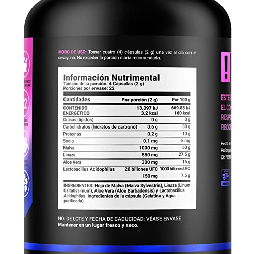 Vitamínicos, Imagen adicional