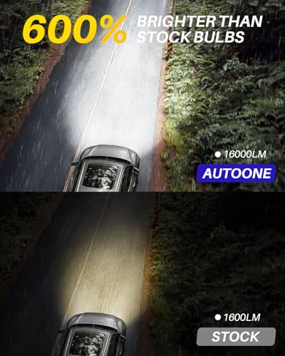 Image of AUTOONE H10 Fog Bulb, 7 Times Brighter H10 Bulb, 3 Min Quick Install, No Flicker, 20 Years Lifespan