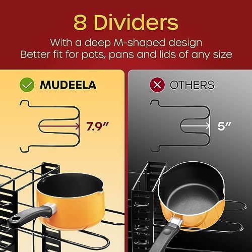 Snapklik.com : MUDEELA Pots And Pans Organizer Rack For Under Cabinet ...