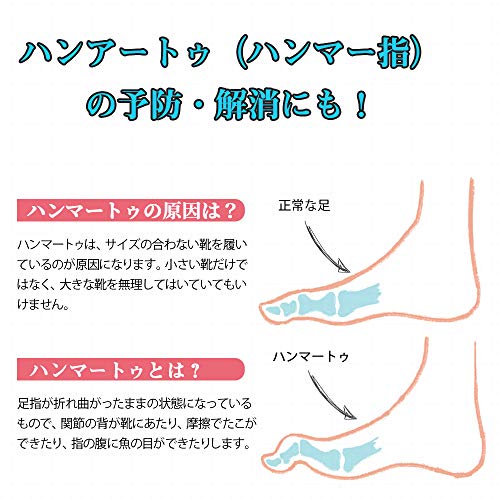 足指パッド 足指セパレーター 足指矯正パッド 外反母趾 サポーター 矯正 5本指 足指 広げる ジェル 足指全開 トゥセパレーター 美脚 ペディキュア ジェルネイル 健康グッズ 浮き指 ハンマートゥ L Cosmetic ネイル ネイルデザイン ネイルアートツール 足指セパレーター