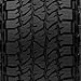Nexen Roadian ATX LT35X12.50R20 125S F