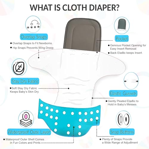 Image of GLUN Reusable Baby Cloth Diapers Combo, Pack of 2 Shiny Blue Colour Comfort & Protection, Leakproof & High Absorption
