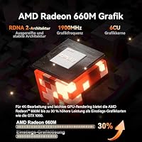GEEKOM A7 Mini PC AMD Ryzen 5 7535HS, 16GB DDR5 512GB PCIe 4.0 SSD – Ansicht 4