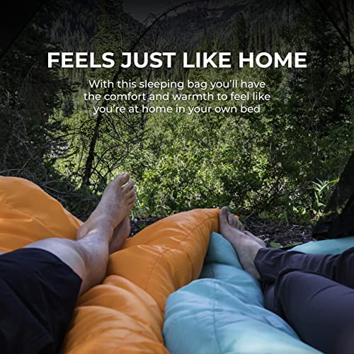 Teton Sports 115L Celsius Xl 0F Sleeping Bag thumb #6