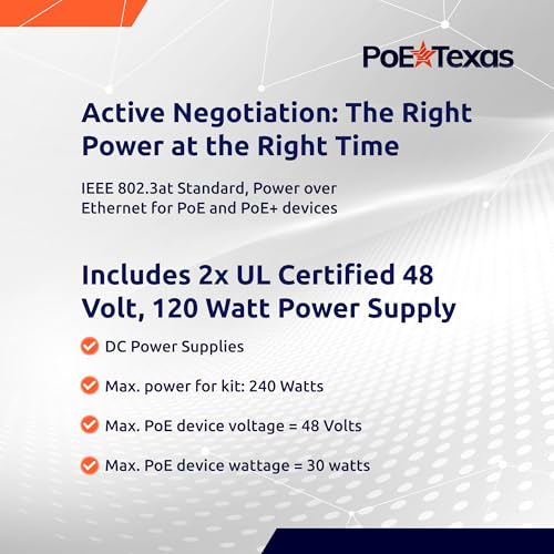 Image of PoE Texas 24 Multi Port IEEE 802.3at PoE+ Injector - Gigabit Data Active Power Over Ethernet for High Powered Devices, 30W PoE Injector for WiFi Access Point & More with 2X 56V 120W Power Supplies