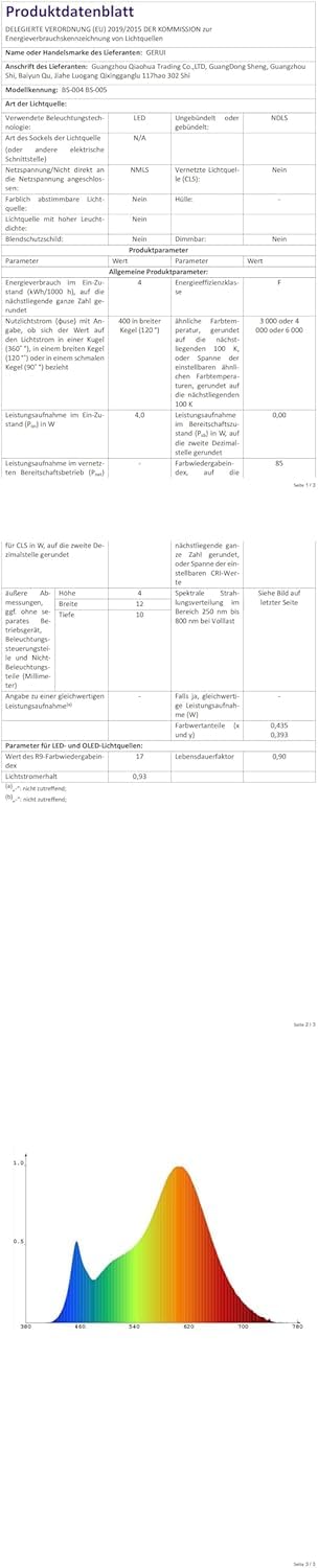 GERUI Mini ogrzewanie do akwarium 50 W, 30 l, 100-240 V, 50/60 Hz, zakres kontroli temperatury: 20 ℃ -34 ℃, do akwarium i akwarium, PTC, automatyczna, stała izolacja cieplna, cienka (50 W)