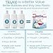 TruKid Bubble Podz Bubble Bath for Kids, Toddlers, & Babies, Tear Free Gentle & Refreshing Bath Bomb for Sensitive Skin with Natural Moisturizers, Non-Toxic, pH Balanced, Watermelon Scent (24 Podz)