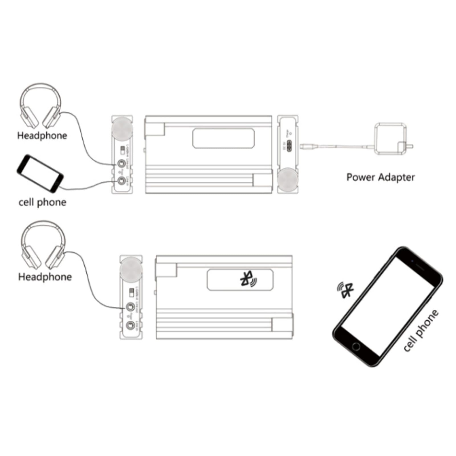 Portable HiFi Earphone Amplifiers 16-600? Headphone Amplifier