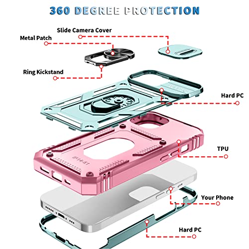 Coque de protection iPhone 15 robuste rose vert avec clapet