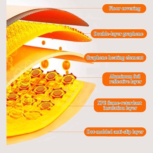 Tapis chauffant électrique en cristal de carbone diffusion thermique rapide - 7