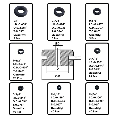 Brexxty Pack Of 180 Rubber Grommet Kit In 8 Sizes – Rubber Wire Grommets With Compact Assortment Box For Wiring, Plumbing, Hardware Repair, And Automotive #TOP2