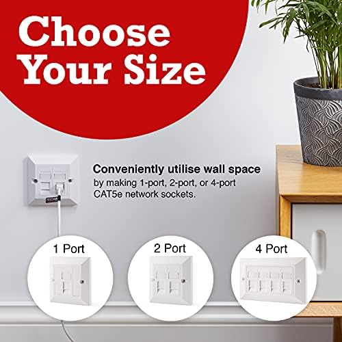 rhinocables Ethernet Faceplate Single 1-Port/Double 2-Way/Quad 4-Way RJ45 Socket Wall Plate for Ethernet Cable Networking Socket Box (Quad 4-Port, CAT5e)
