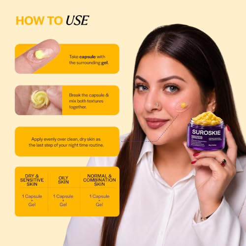 Image of Suroskie Reboot Retinal Capsule Cream with Retinal & Peptide Complex | Overnight Night Cream for Fine Lines, Firming & Hydration | 4D Hyaluronic Acid, Centella & Ceramides | All Skin Types | 68g