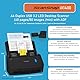 ScanSnap iX1400 Desktop Dokumentenscanner (Schwarz) - A4, Duplex, USB 3.2 mit ADF