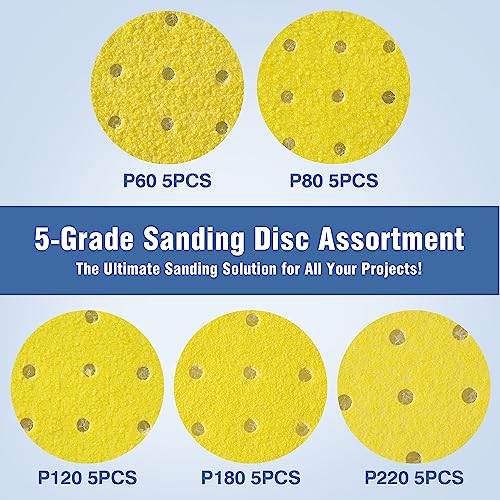 Selead Schleifpapier 225mm Klett Dauerhafte Schleifpads 25 Stück je 5 x Korn 60/80/120/180/220 Schleifscheiben Perforiert Schleifblätter Round f. Trockenbauschleifer Schleifgiraffe Deckenschleifer
