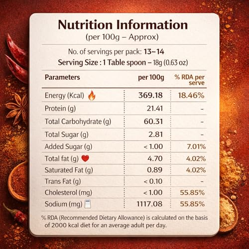 Image of 6Flavors Idli Podi Powder 250g | Chutney Powder | Podi Masala South Indian | Gunpowder Podi for Idli, Dosa & Rice | No Onion No Garlic No preservatives | Flavor: (Extra Spicy)