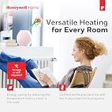 Honeywell Home Inteligentna i programowalna głowica grzejnika elektronicznego, zestaw 2 szt